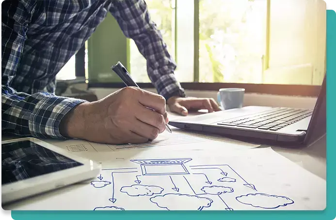 codolis cloud native