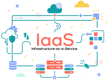 codolis cloud types icon iaas