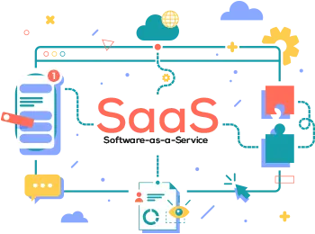 codolis cloud types icon saas
