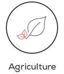 codolis industries we serve agriculture