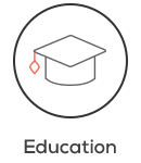 codolis industries we serve education