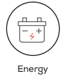 codolis industries we serve energy
